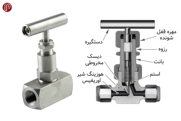 شیر سوزنی (Needle valve)